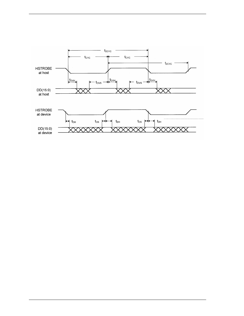 8 sustained ultra dma data out burst | FUJITSU MHD2032AT User Manual | Page 175 / 219