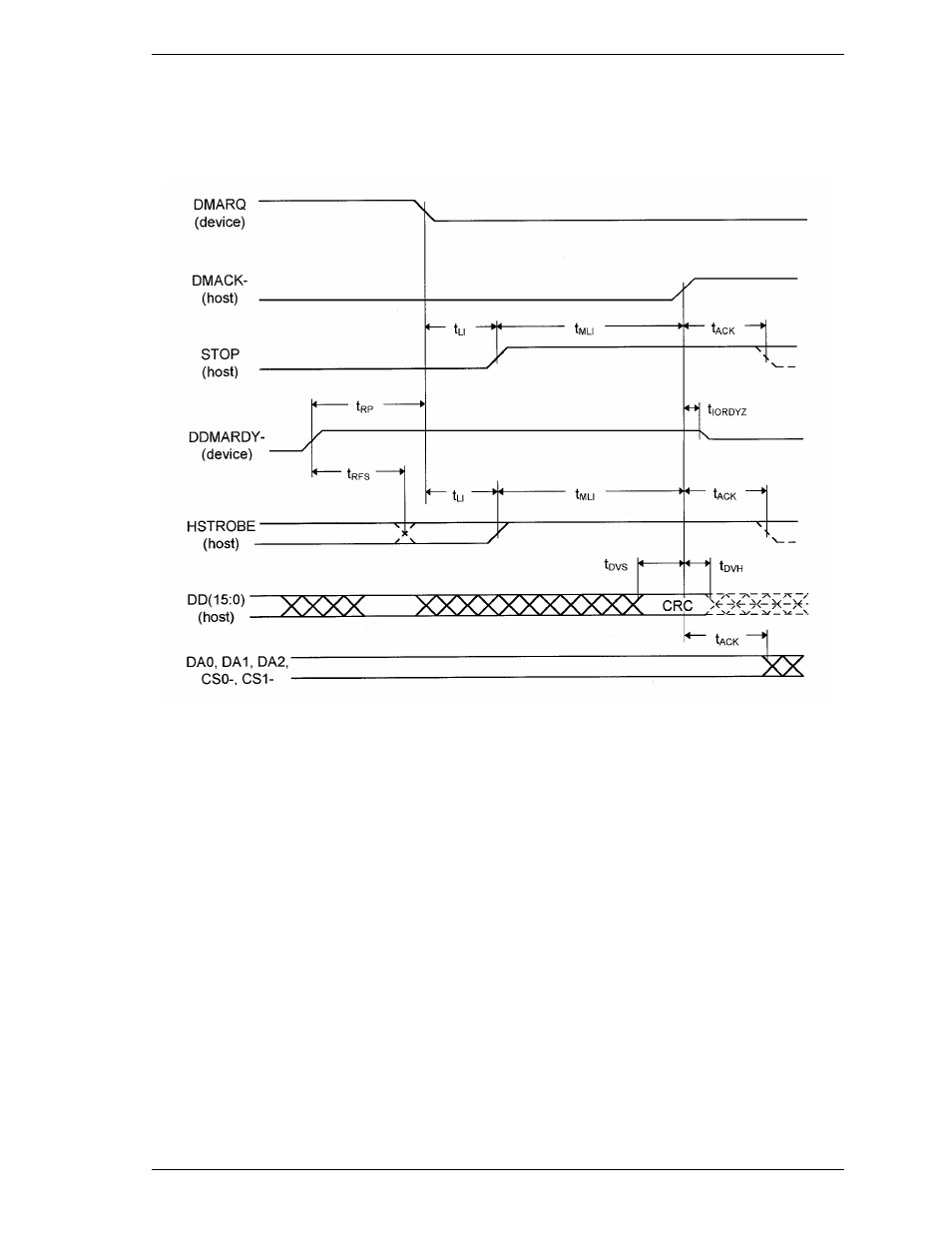 11 device terminating an ultra dma data in burst | FUJITSU MHD2032AT User Manual | Page 178 / 219