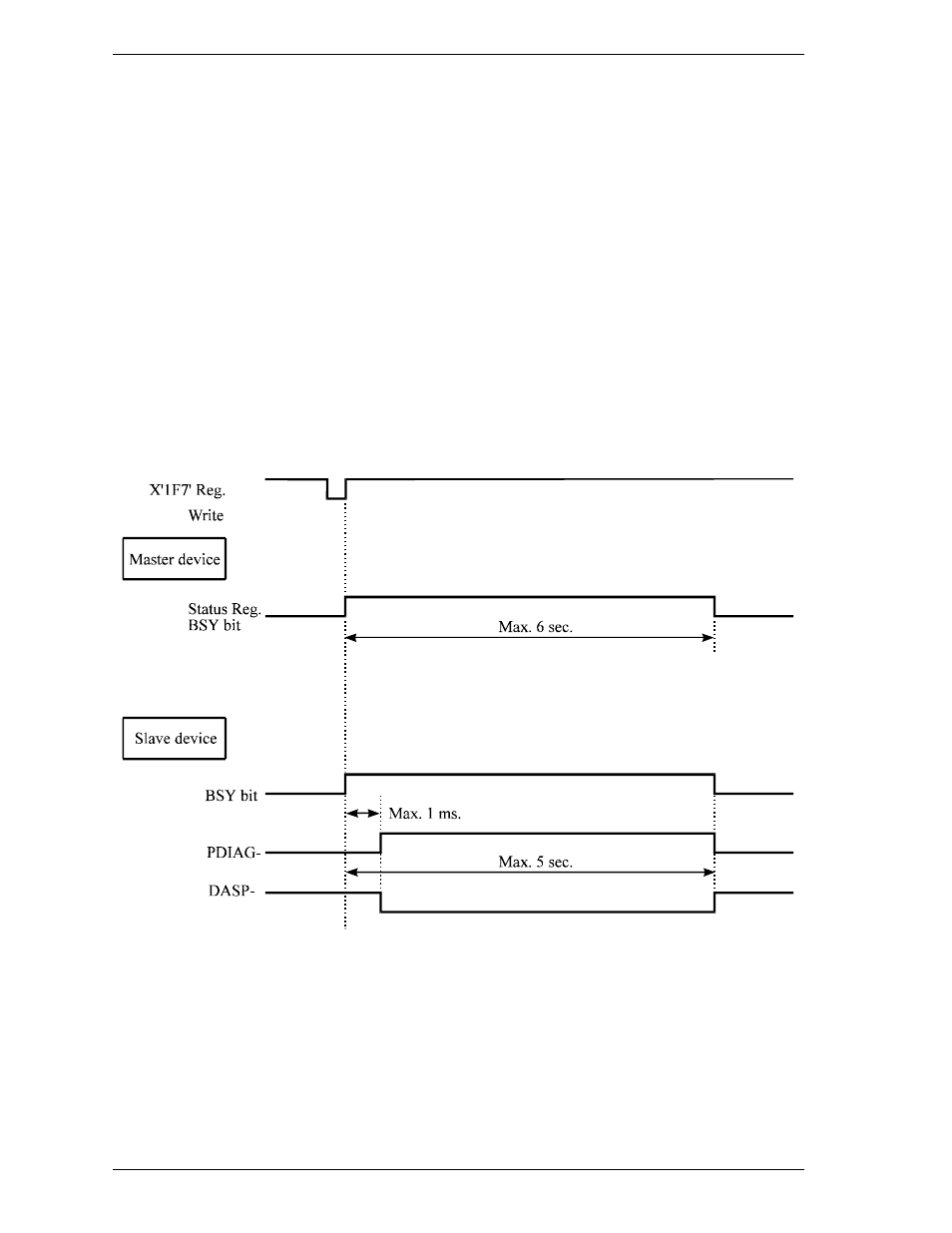 4 response to diagnostic command | FUJITSU MHD2032AT User Manual | Page 185 / 219