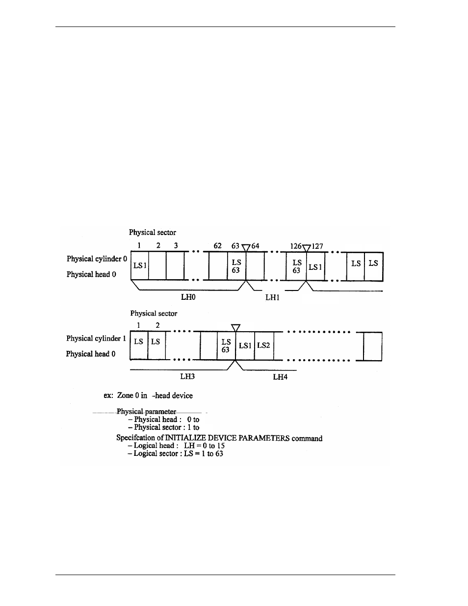 2 logical address | FUJITSU MHD2032AT User Manual | Page 187 / 219