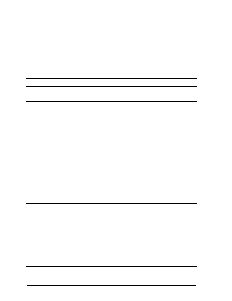 2 device specifications, 1 specifications summary | FUJITSU MHD2032AT User Manual | Page 23 / 219