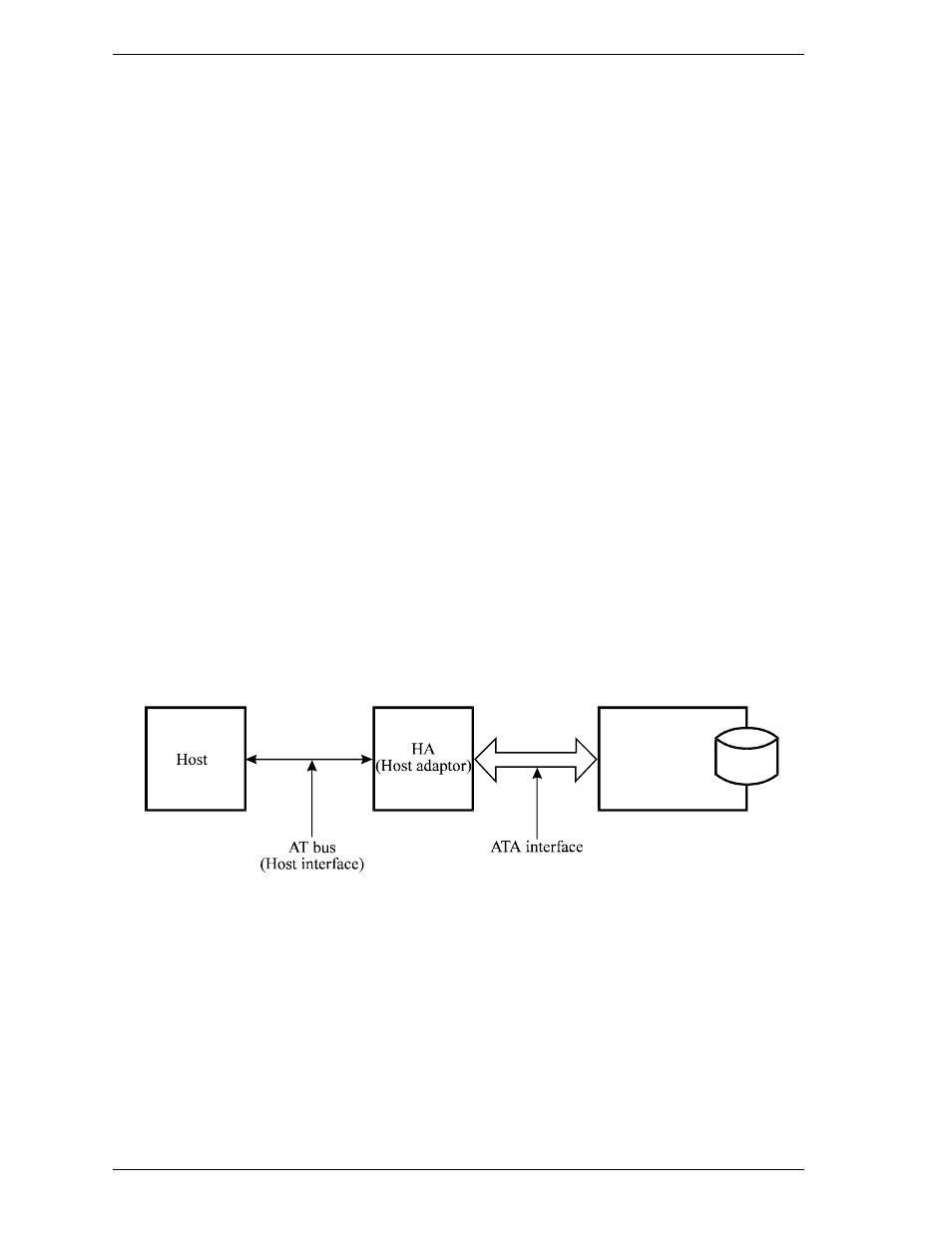 2 system configuration, 1 ata interface, 2 1 drive connection | FUJITSU MHD2032AT User Manual | Page 33 / 219