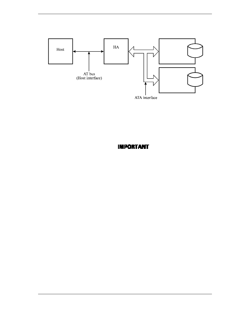 3 2 drives connection | FUJITSU MHD2032AT User Manual | Page 34 / 219