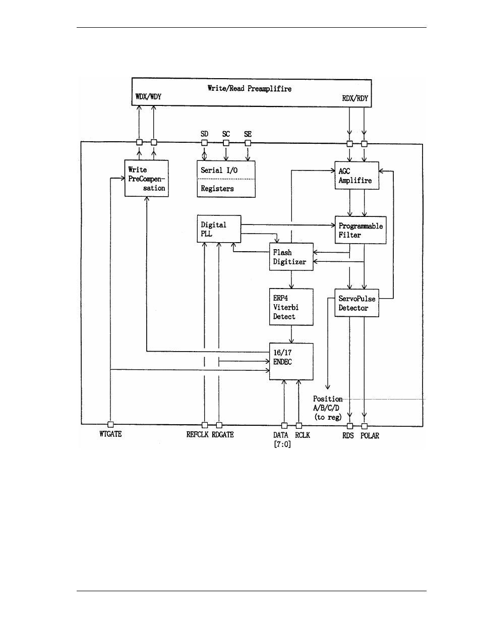 FUJITSU MHD2032AT User Manual | Page 60 / 219