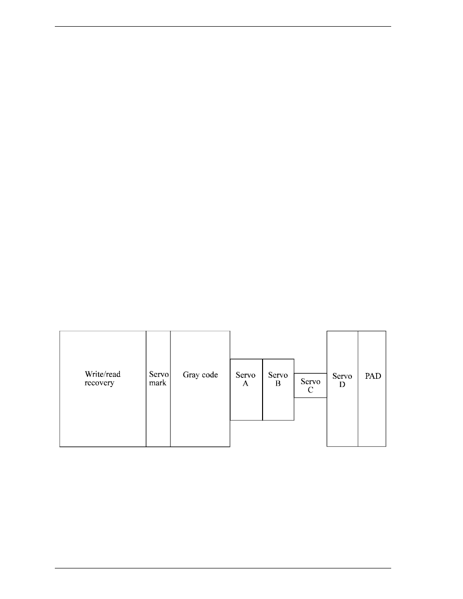 2 data-surface servo format, 3 servo frame format | FUJITSU MHD2032AT User Manual | Page 67 / 219