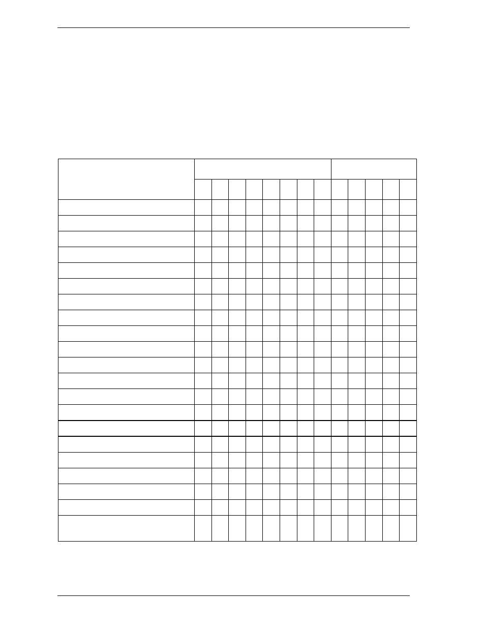 1 command code and parameters | FUJITSU MHD2032AT User Manual | Page 85 / 219