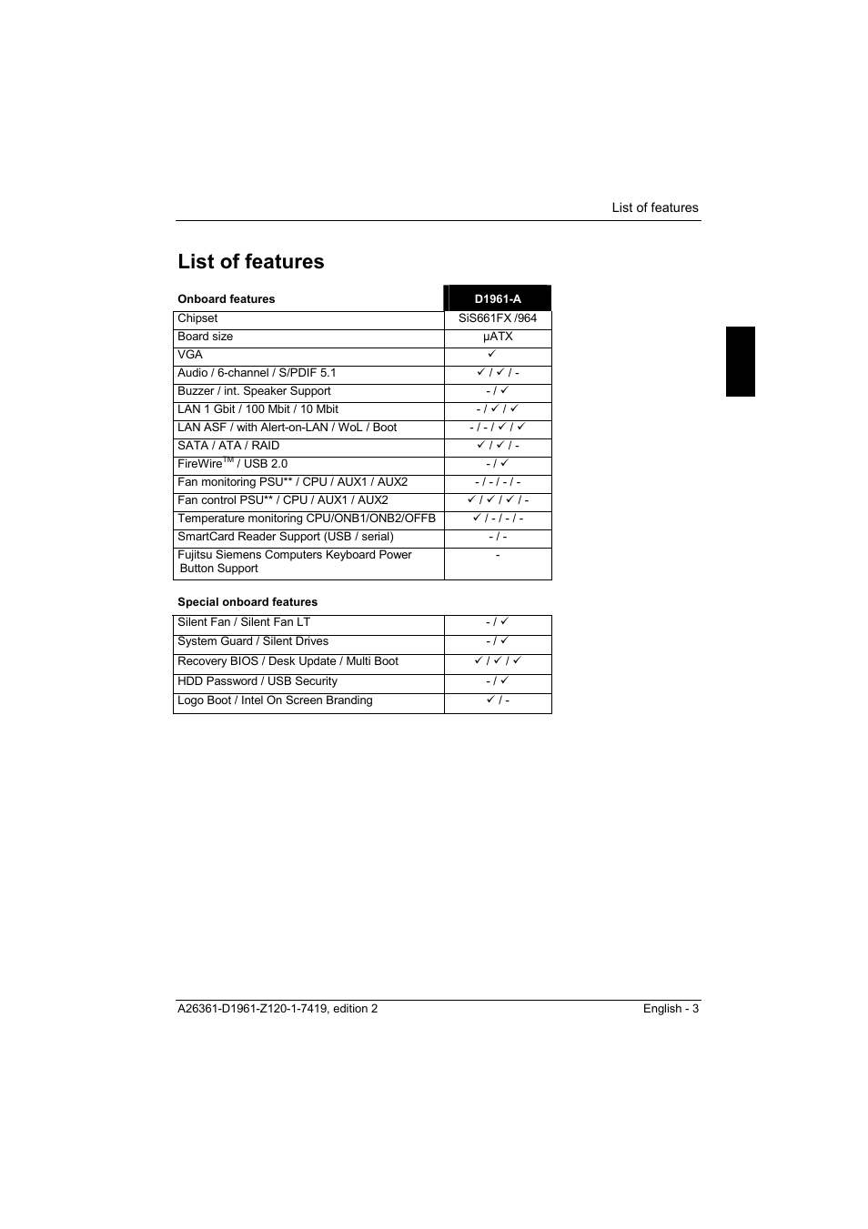 List of features | FUJITSU D1961 User Manual | Page 13 / 45
