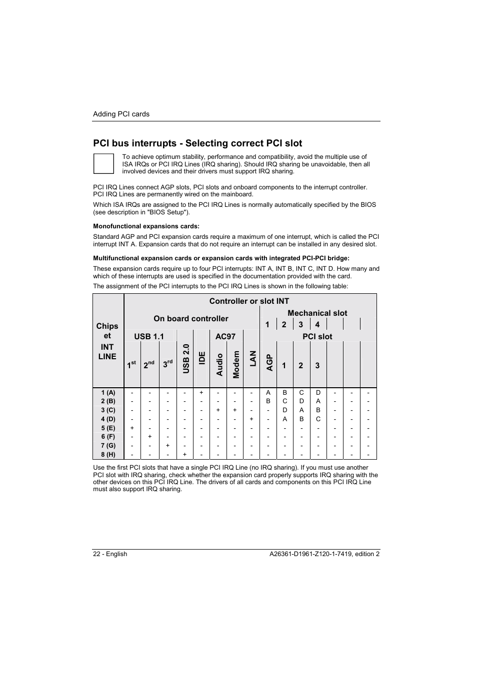 Pci bus interrupts - selecting correct pci slot | FUJITSU D1961 User Manual | Page 32 / 45