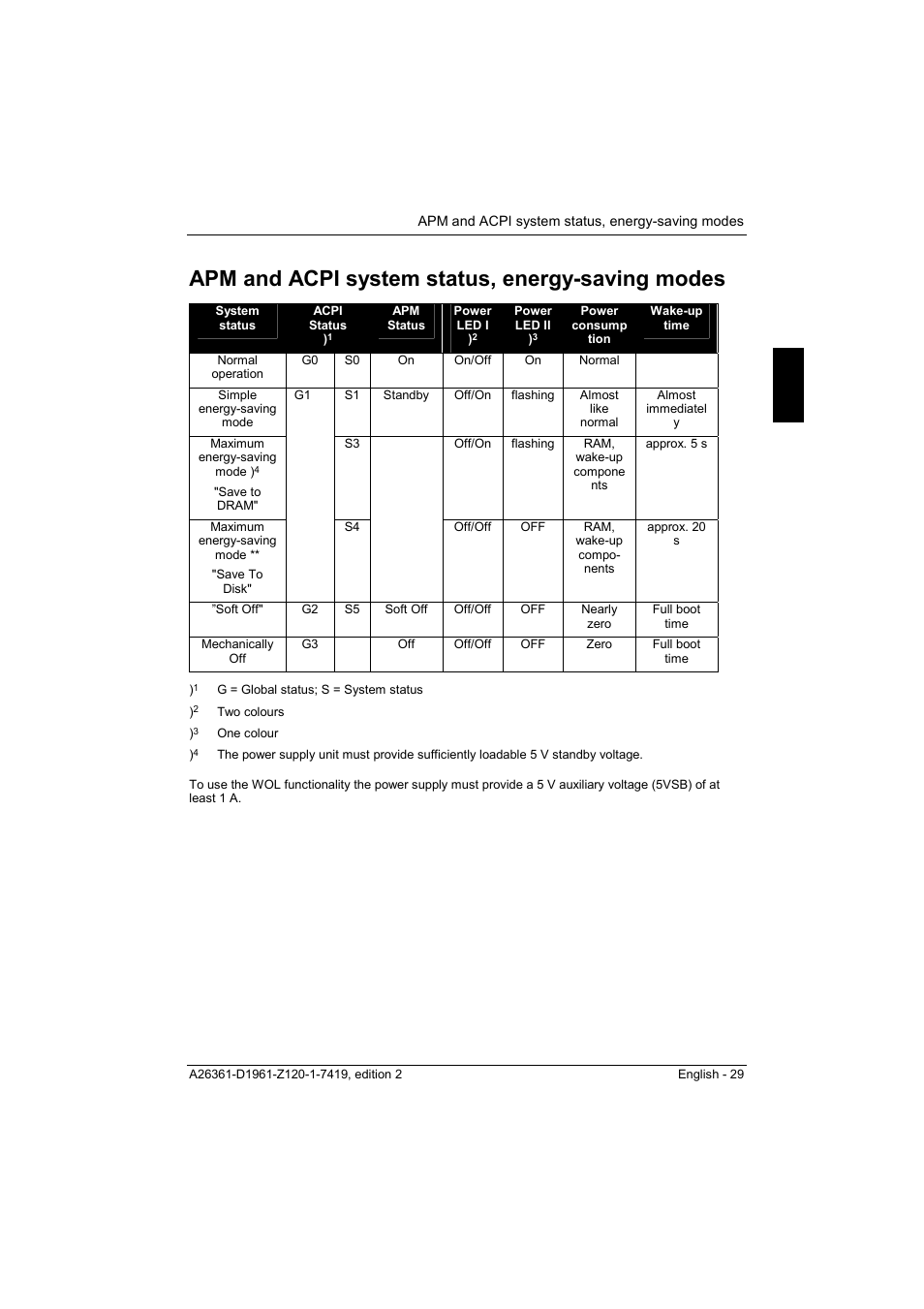 Apm and acpi system status, energy-saving modes, On "apm and acpi, System status, energy-saving modes | FUJITSU D1961 User Manual | Page 39 / 45