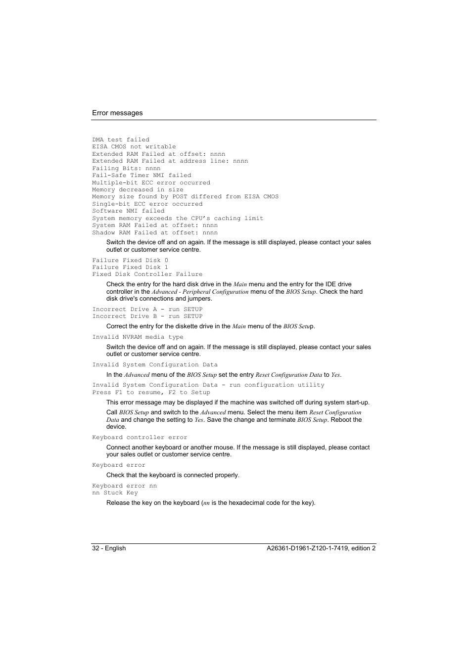 FUJITSU D1961 User Manual | Page 42 / 45