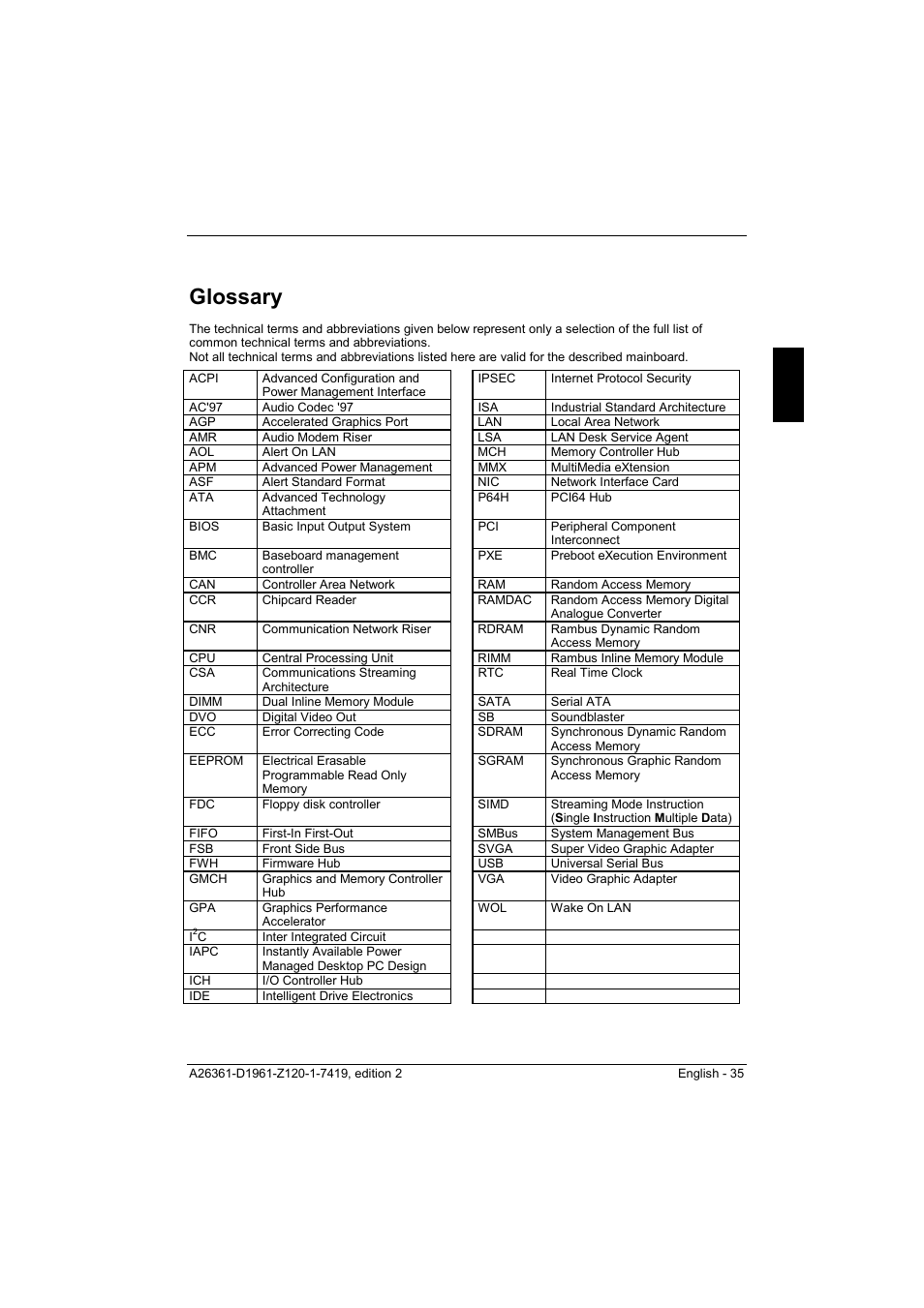 Glossary | FUJITSU D1961 User Manual | Page 45 / 45