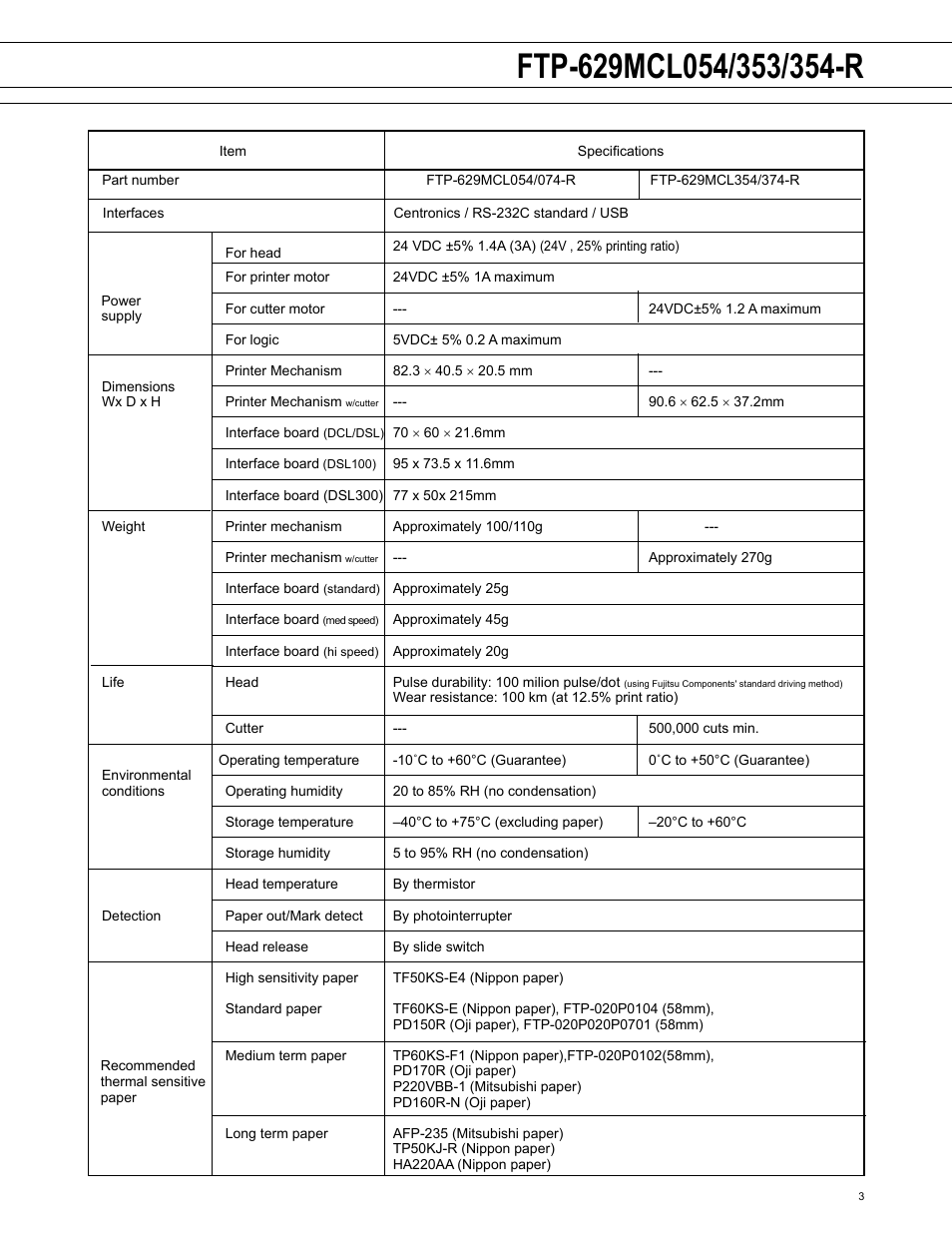 FUJITSU FTP-629MCL054 User Manual | Page 3 / 7