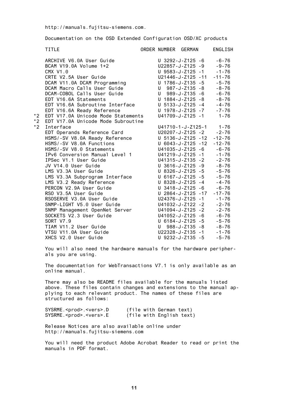 FUJITSU BS2000 User Manual | Page 12 / 37
