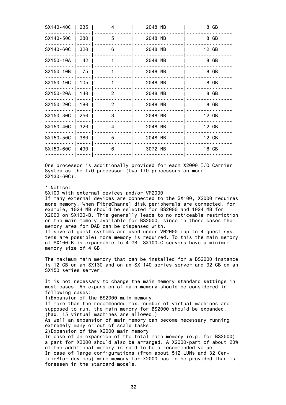 FUJITSU BS2000 User Manual | Page 33 / 37