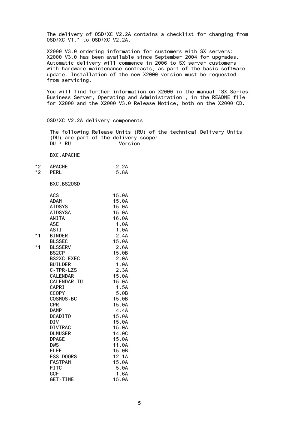 FUJITSU BS2000 User Manual | Page 6 / 37