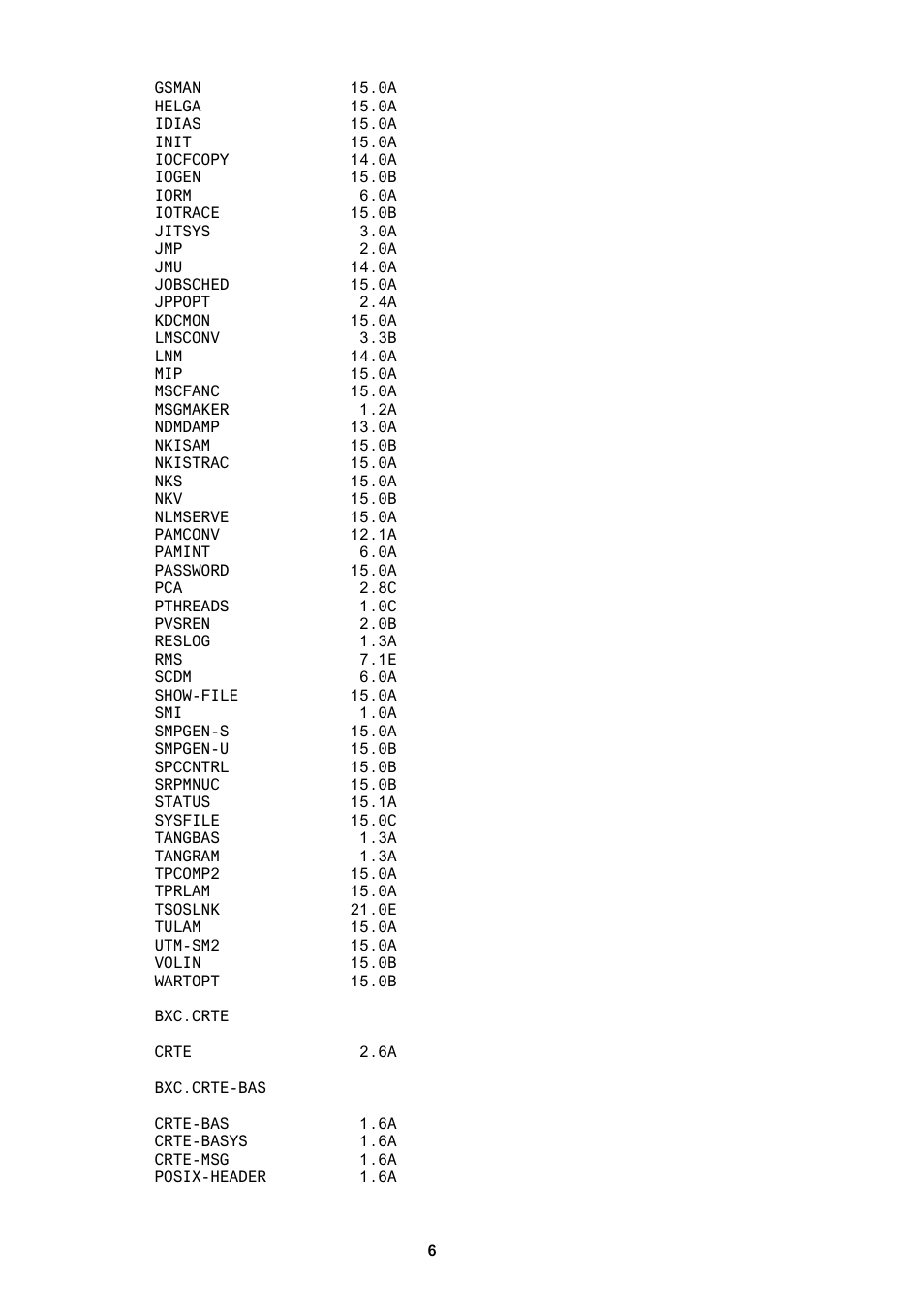 FUJITSU BS2000 User Manual | Page 7 / 37