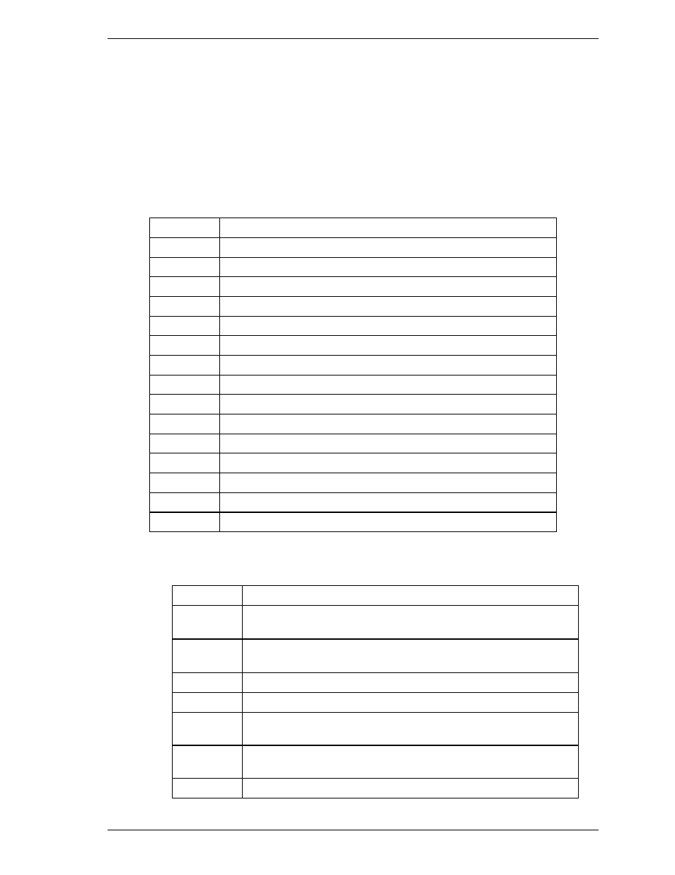 FUJITSU DISK DRIVES MHM215OAT User Manual | Page 146 / 231