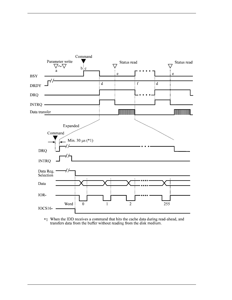 FUJITSU DISK DRIVES MHM215OAT User Manual | Page 163 / 231