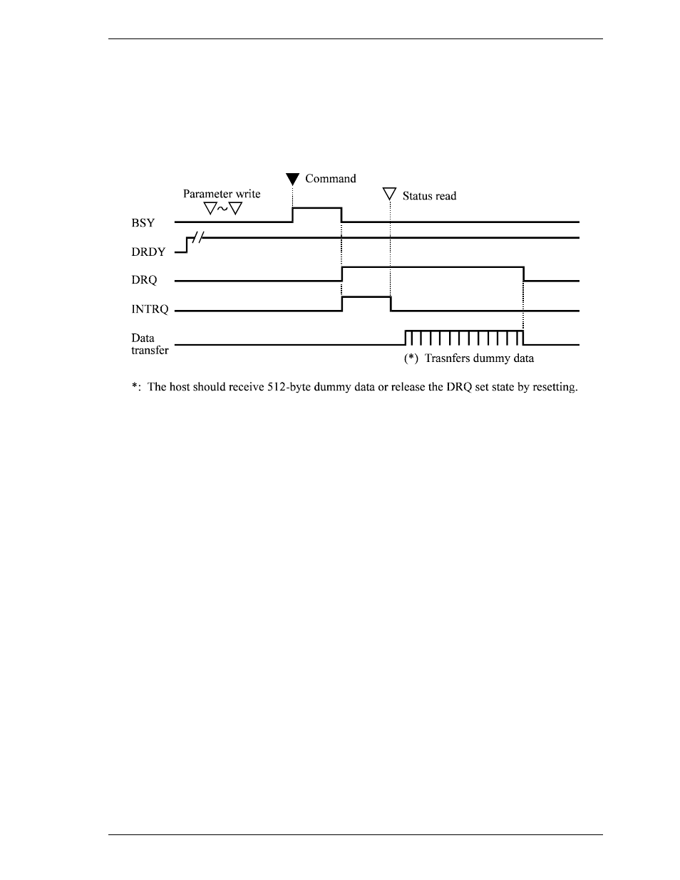 2 data transferring commands from host to device | FUJITSU DISK DRIVES MHM215OAT User Manual | Page 164 / 231