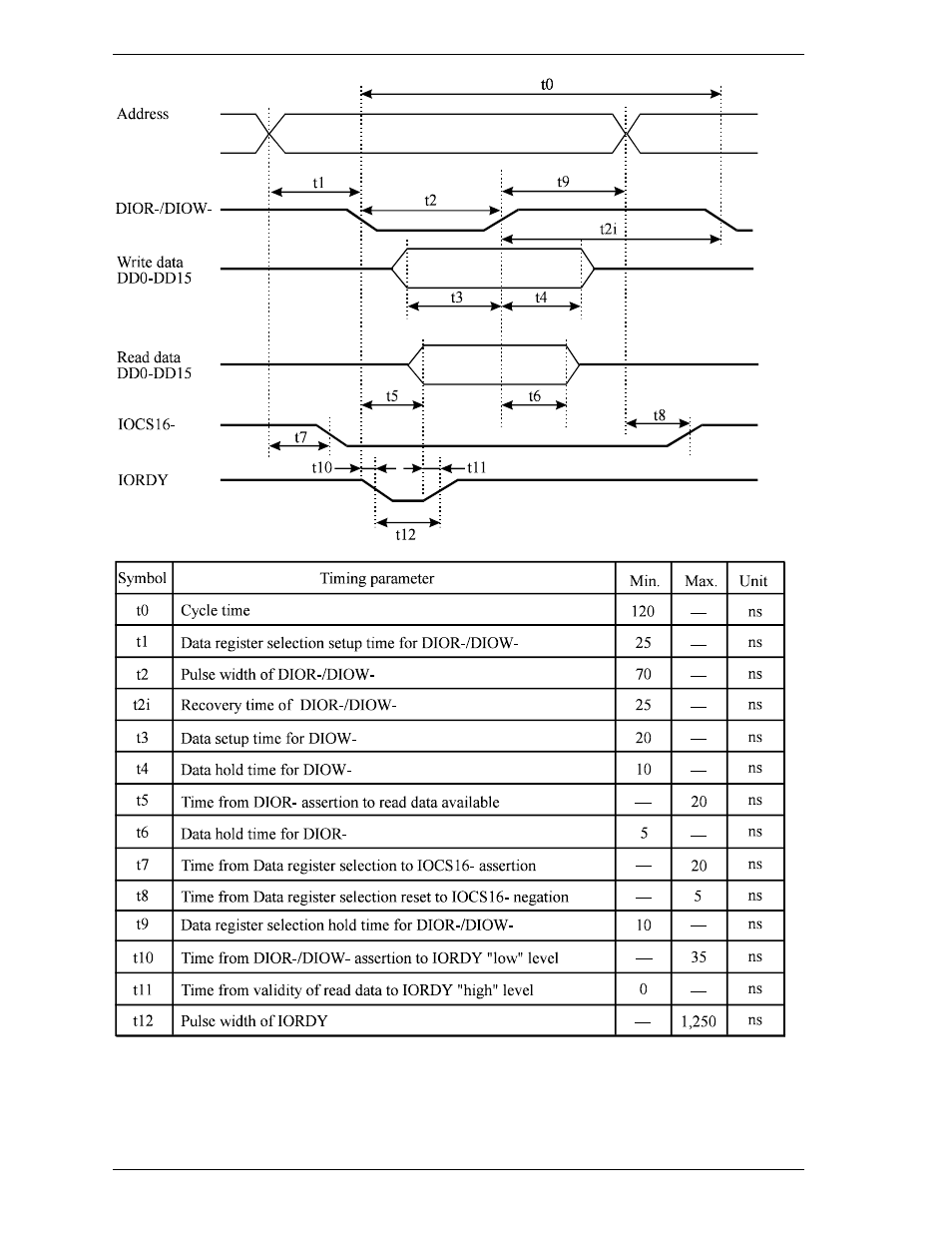 FUJITSU DISK DRIVES MHM215OAT User Manual | Page 185 / 231