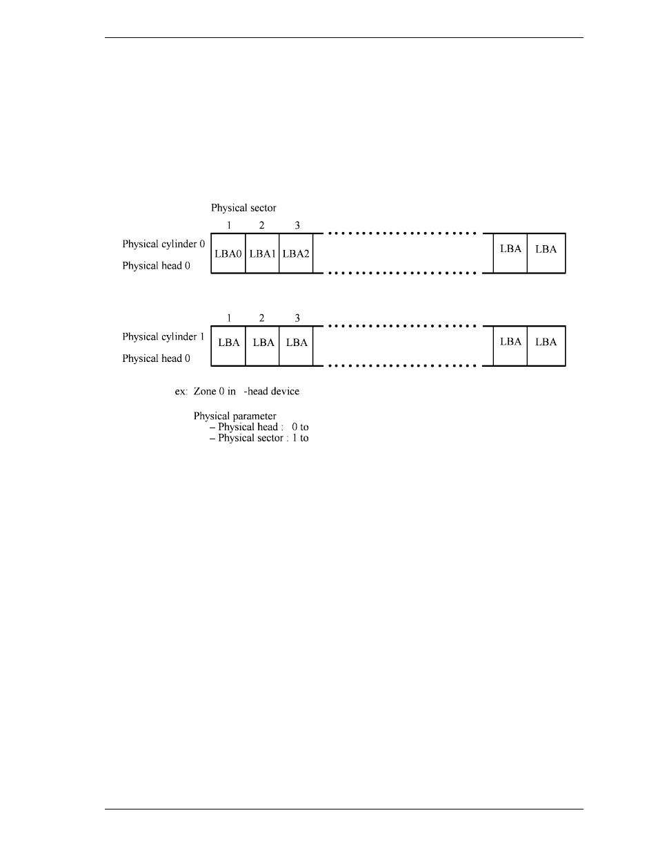 3 power save, 1 power save mode | FUJITSU DISK DRIVES MHM215OAT User Manual | Page 208 / 231