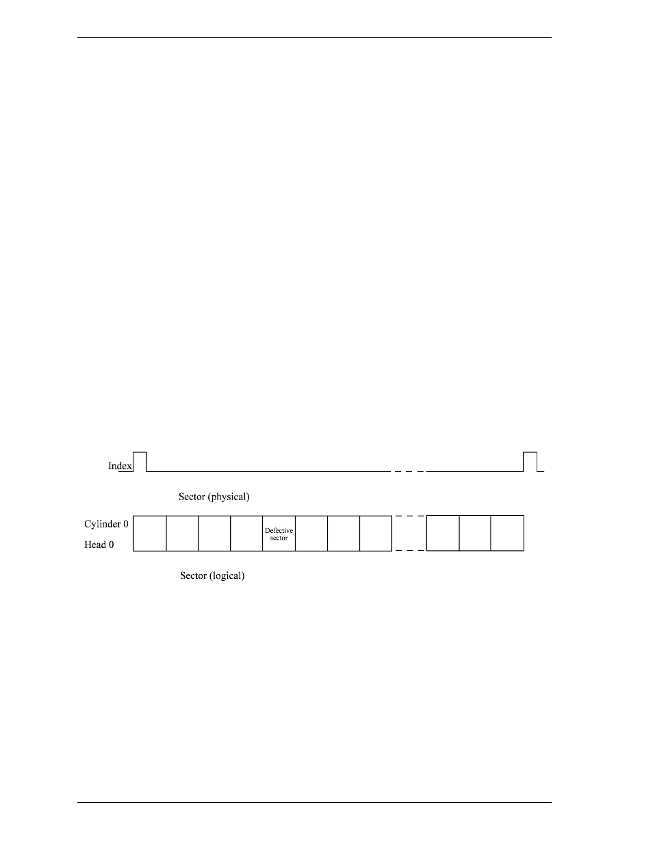 1 spare area, 2 alternating defective sectors | FUJITSU DISK DRIVES MHM215OAT User Manual | Page 211 / 231