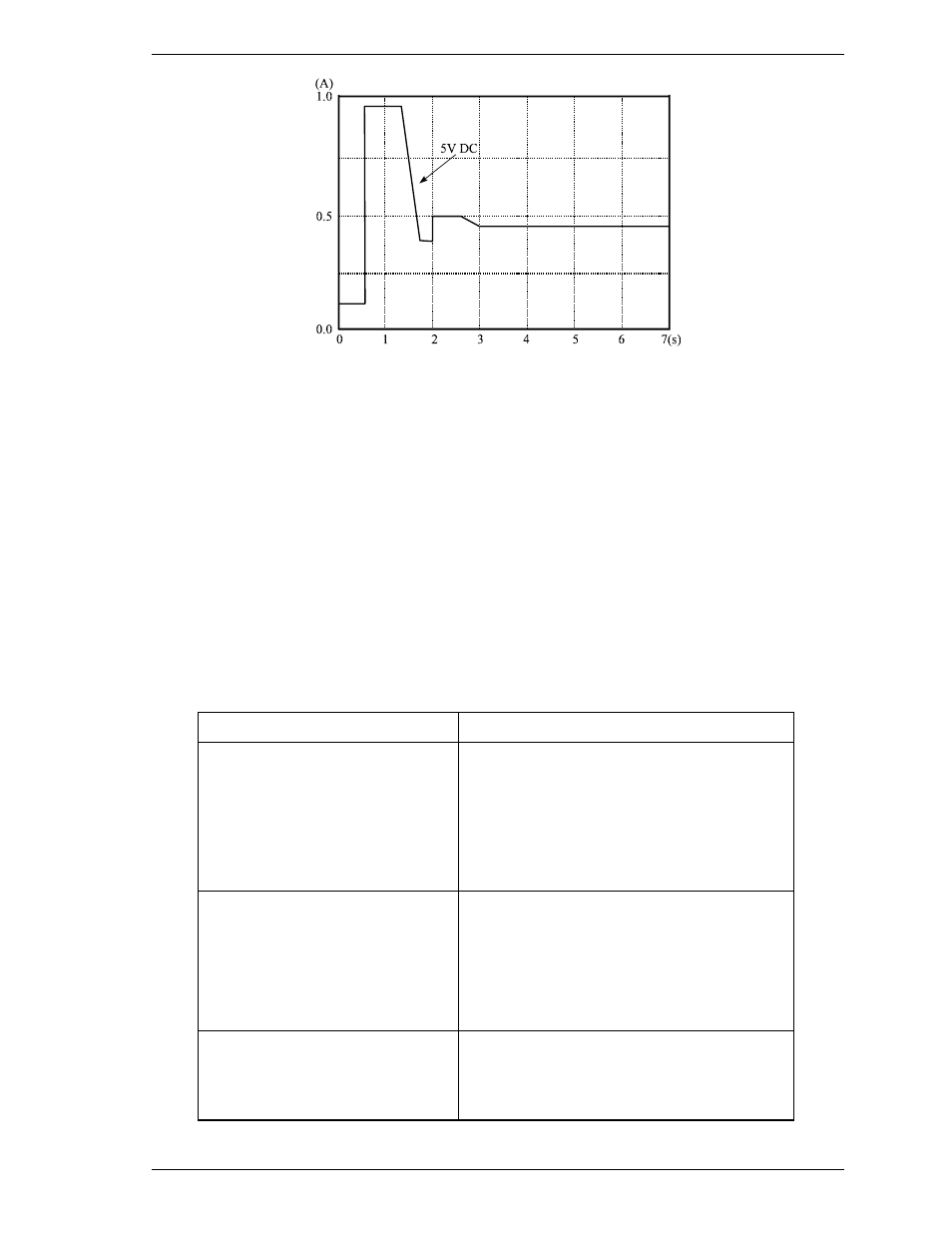 4 environmental specifications | FUJITSU DISK DRIVES MHM215OAT User Manual | Page 28 / 231