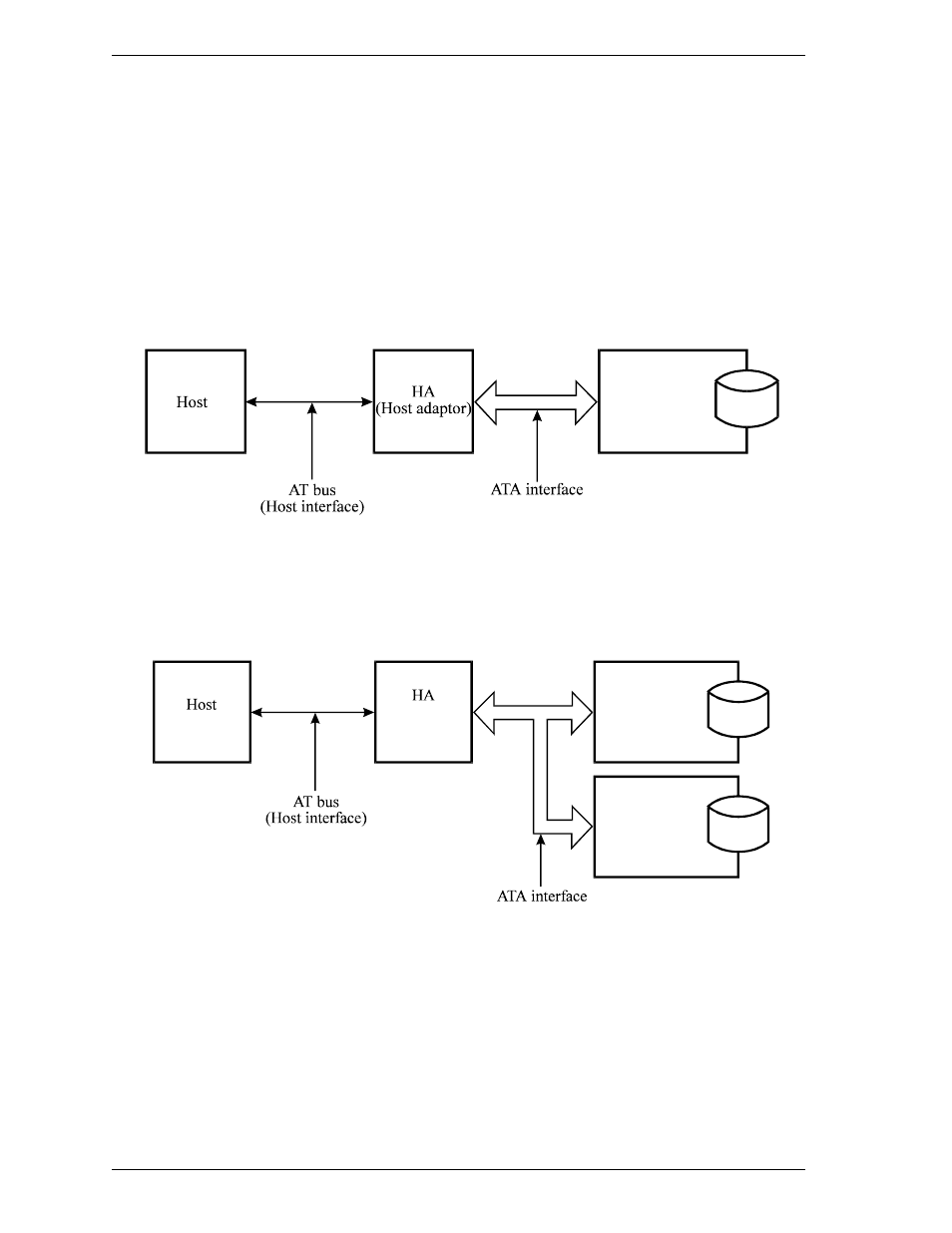 2 system configuration, 1 ata interface, 2 1 drive connection | 3 2 drives connection | FUJITSU DISK DRIVES MHM215OAT User Manual | Page 35 / 231