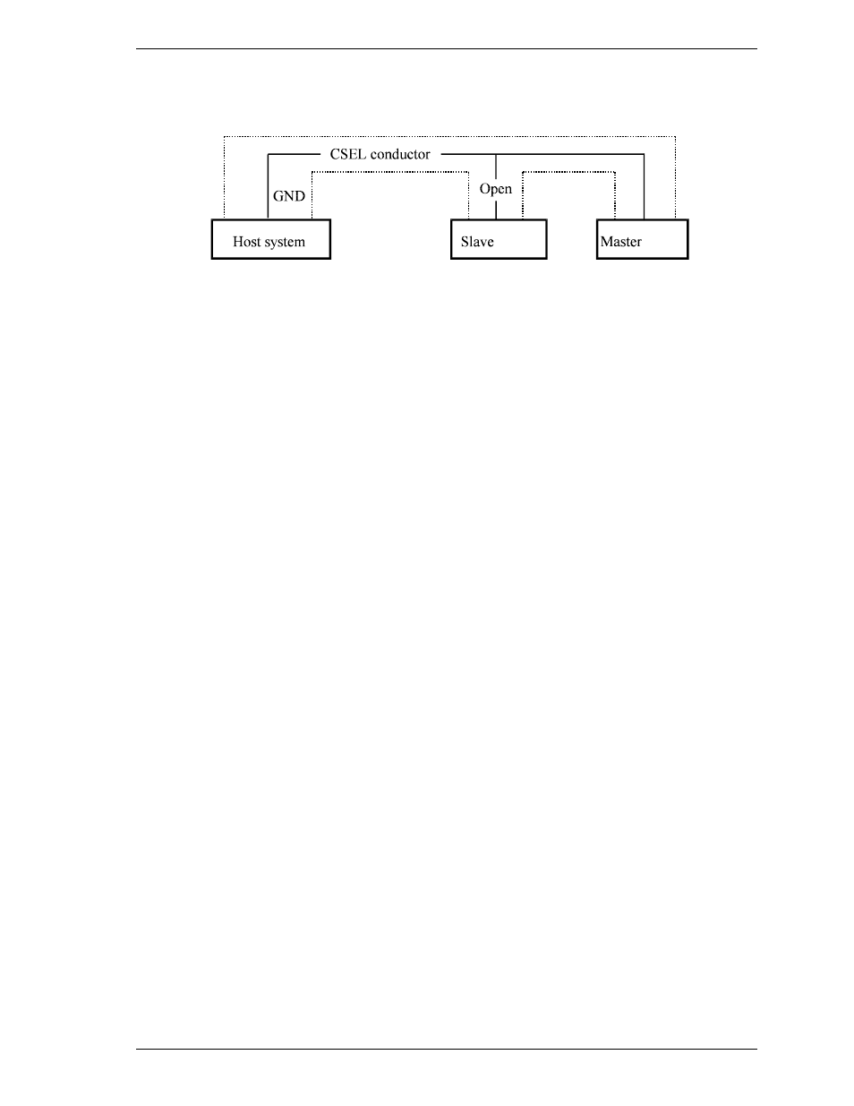 FUJITSU DISK DRIVES MHM215OAT User Manual | Page 52 / 231