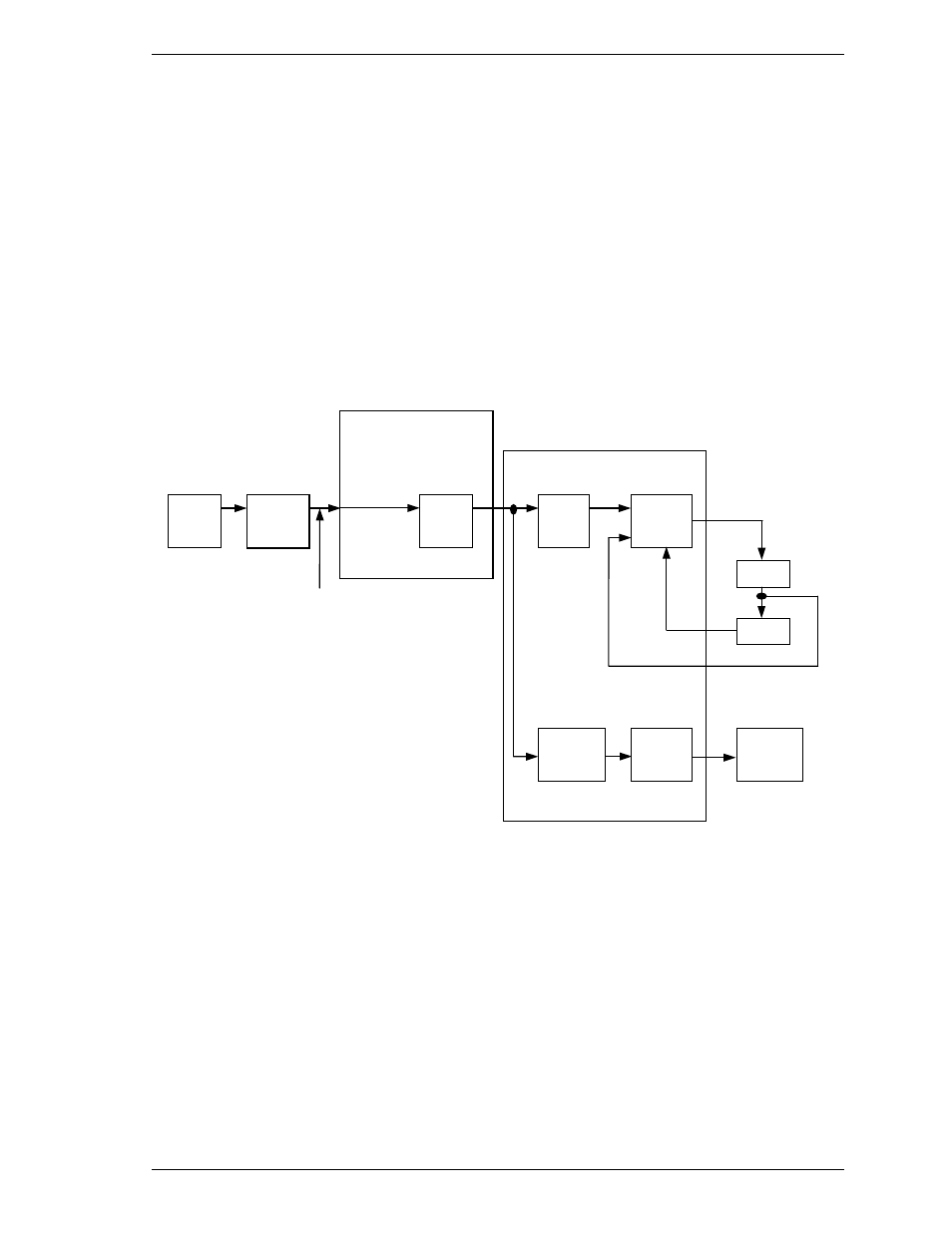 7 servo control, 1 servo control circuit | FUJITSU DISK DRIVES MHM215OAT User Manual | Page 68 / 231