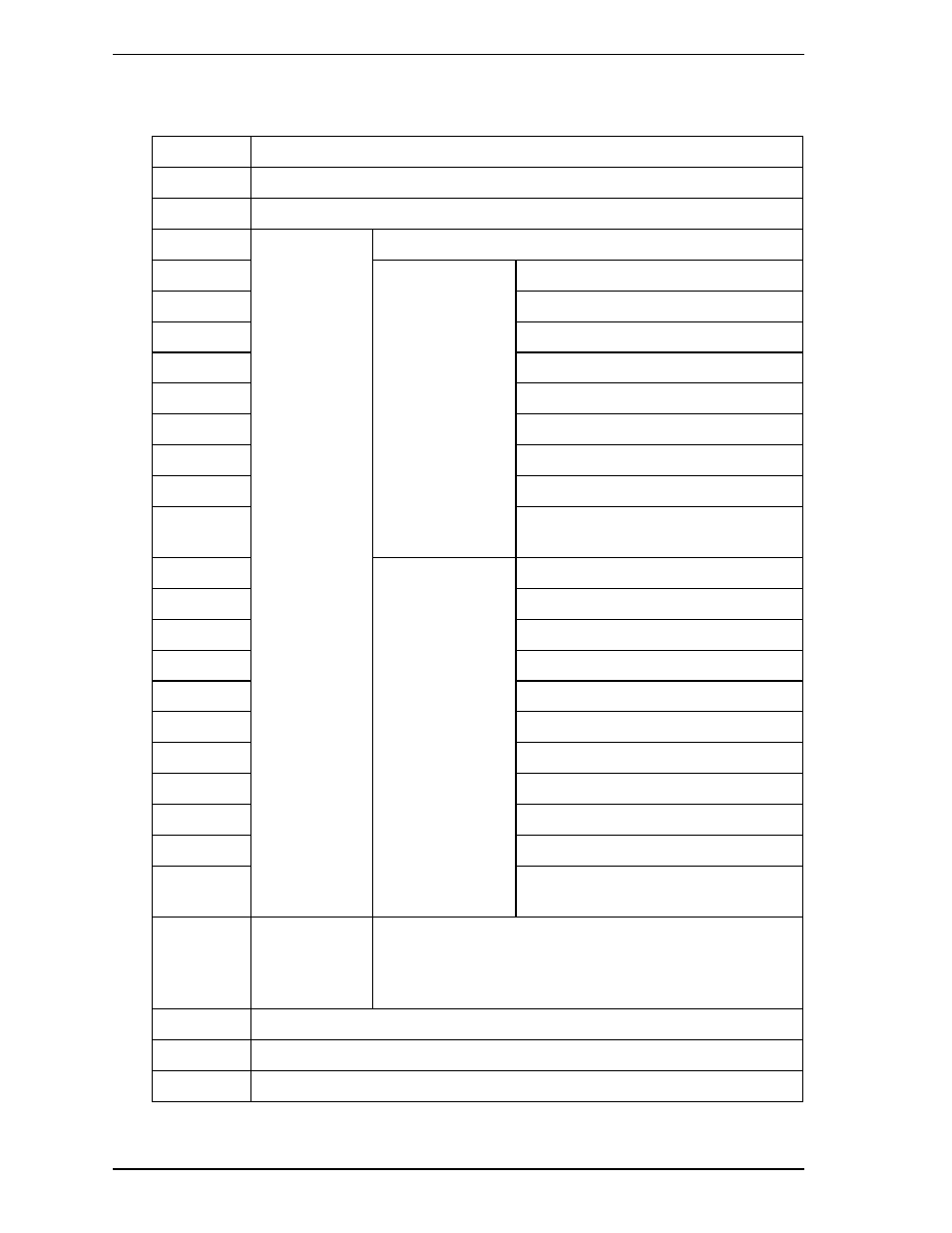 FUJITSU MHR2030AT User Manual | Page 152 / 250