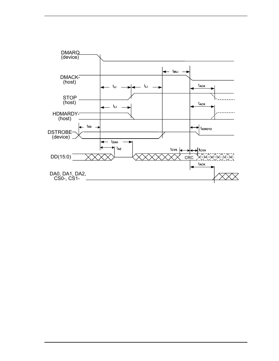 5 device terminating an ultra dma data in burst | FUJITSU MHR2030AT User Manual | Page 209 / 250