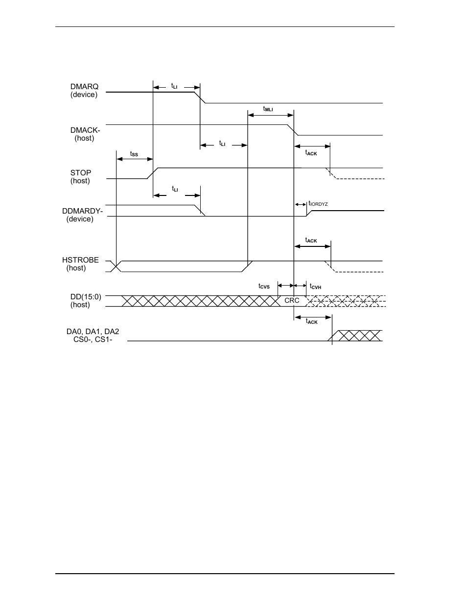 10 host terminating an ultra dma data out burst | FUJITSU MHR2030AT User Manual | Page 214 / 250