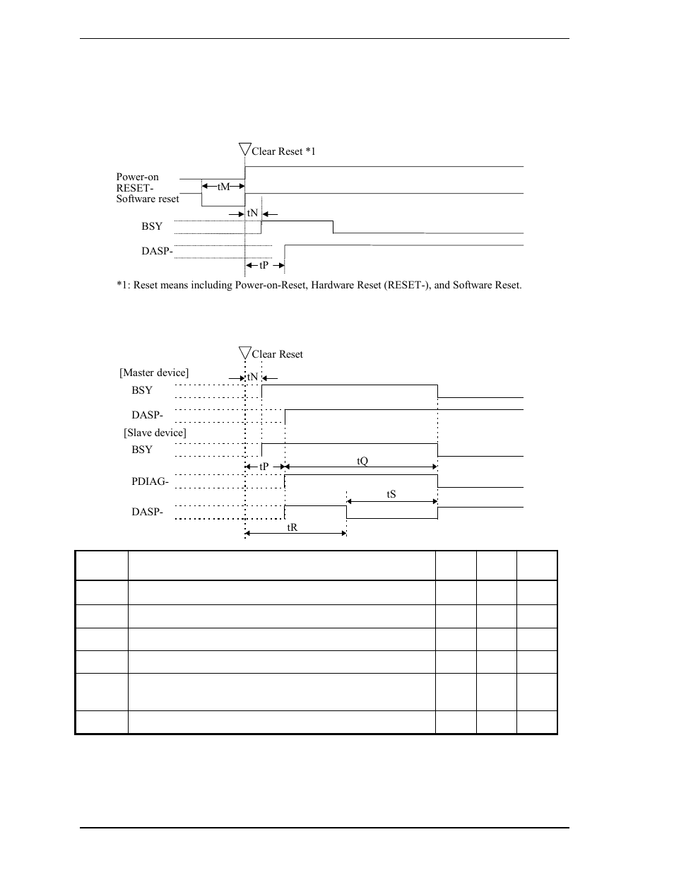 4 power-on and reset | FUJITSU MHR2030AT User Manual | Page 216 / 250