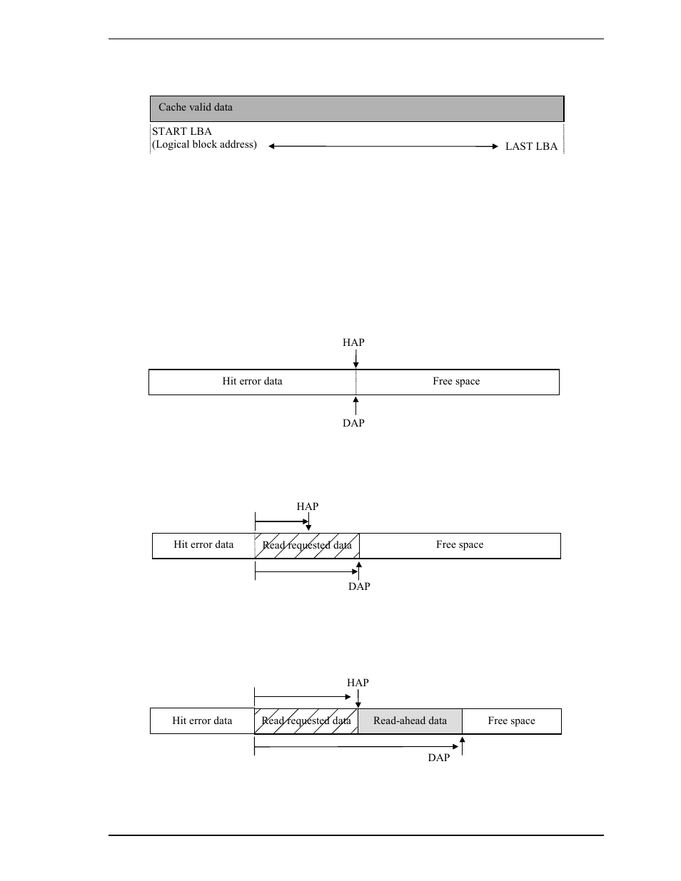 FUJITSU MHR2030AT User Manual | Page 231 / 250