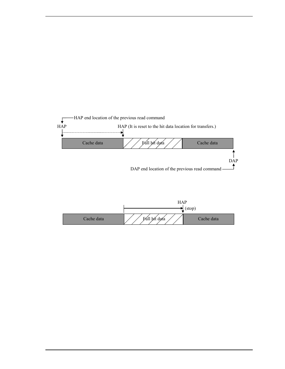 FUJITSU MHR2030AT User Manual | Page 233 / 250