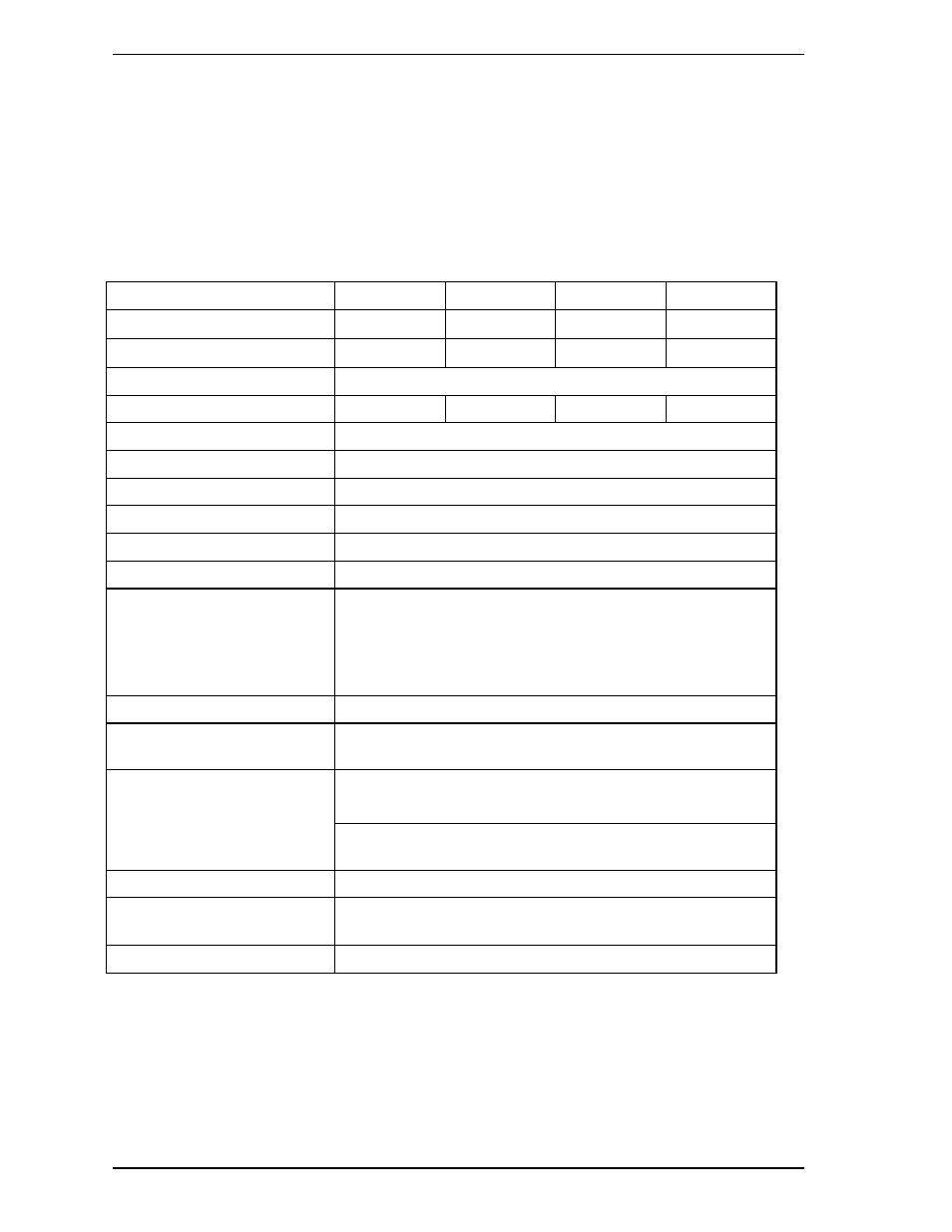 2 device specifications, 1 specifications summary | FUJITSU MHR2030AT User Manual | Page 24 / 250