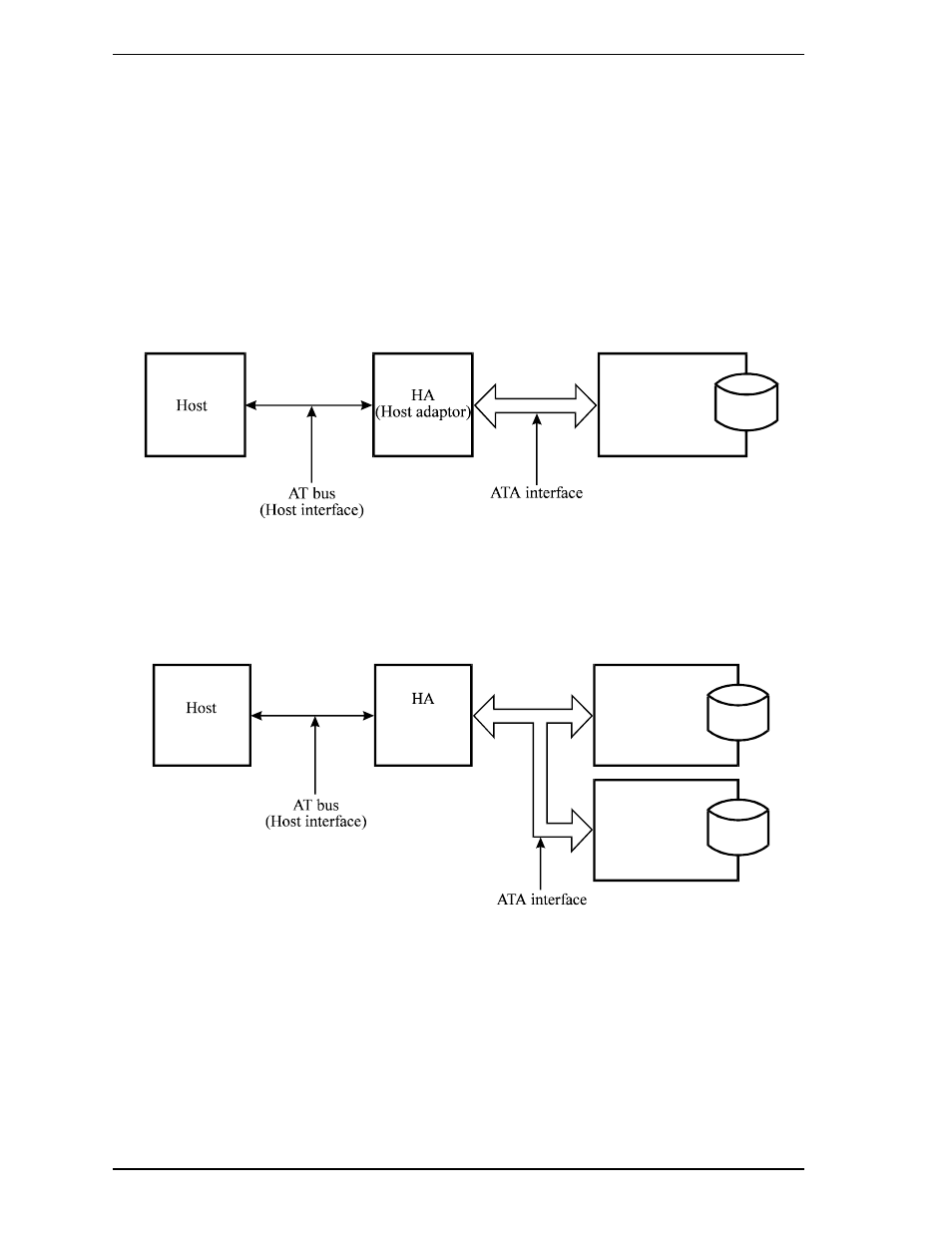 2 system configuration, 1 ata interface, 2 1 drive connection | 3 2 drives connection | FUJITSU MHR2030AT User Manual | Page 36 / 250