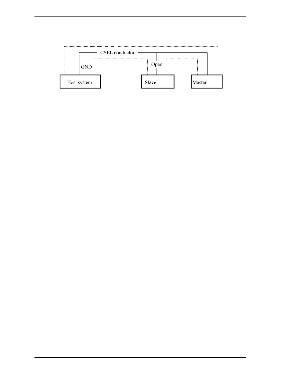 5 power up in standby setting | FUJITSU MHR2030AT User Manual | Page 52 / 250