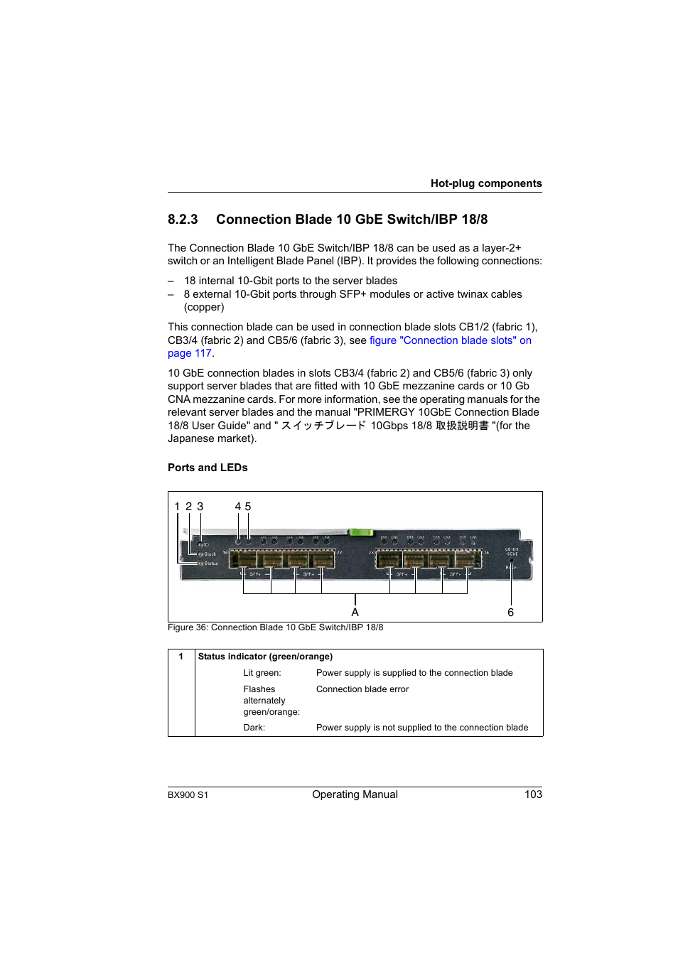 3 connection blade 10 gbe switch/ibp 18/8, Connection blade 10 gbe switch/ibp 18/8 | FUJITSU BX900 S1 User Manual | Page 103 / 142