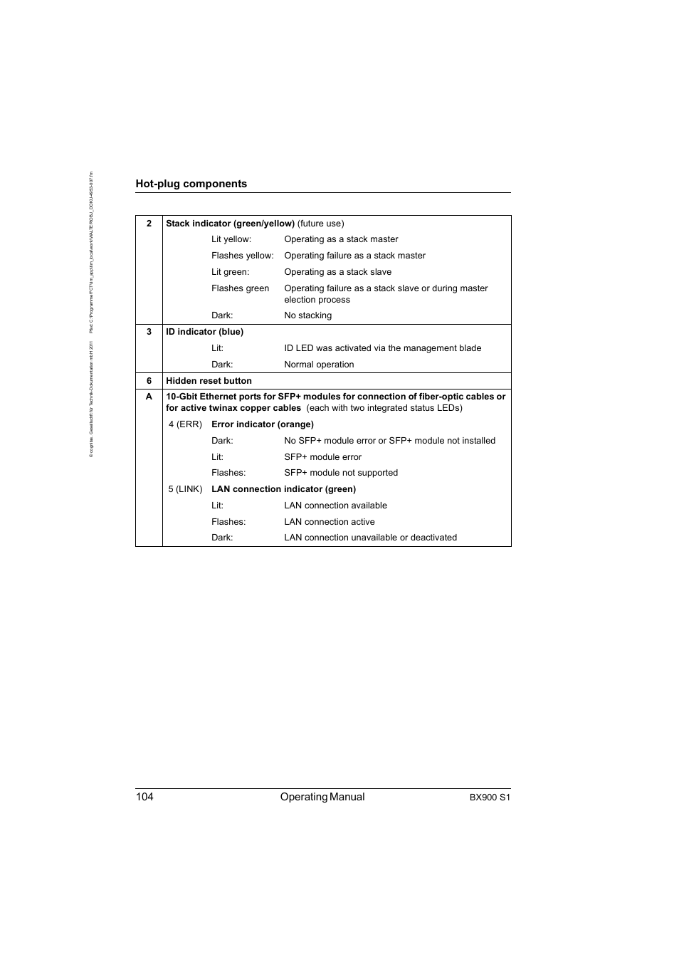 104 operating manual, Hot-plug components, Bx900 s1 | FUJITSU BX900 S1 User Manual | Page 104 / 142