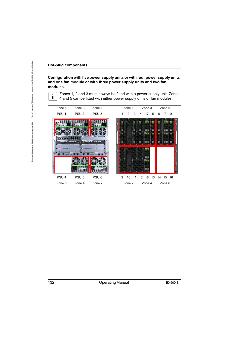 132 operating manual, Hot-plug components, Bx900 s1 | FUJITSU BX900 S1 User Manual | Page 132 / 142