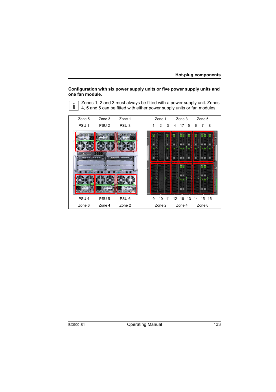 FUJITSU BX900 S1 User Manual | Page 133 / 142