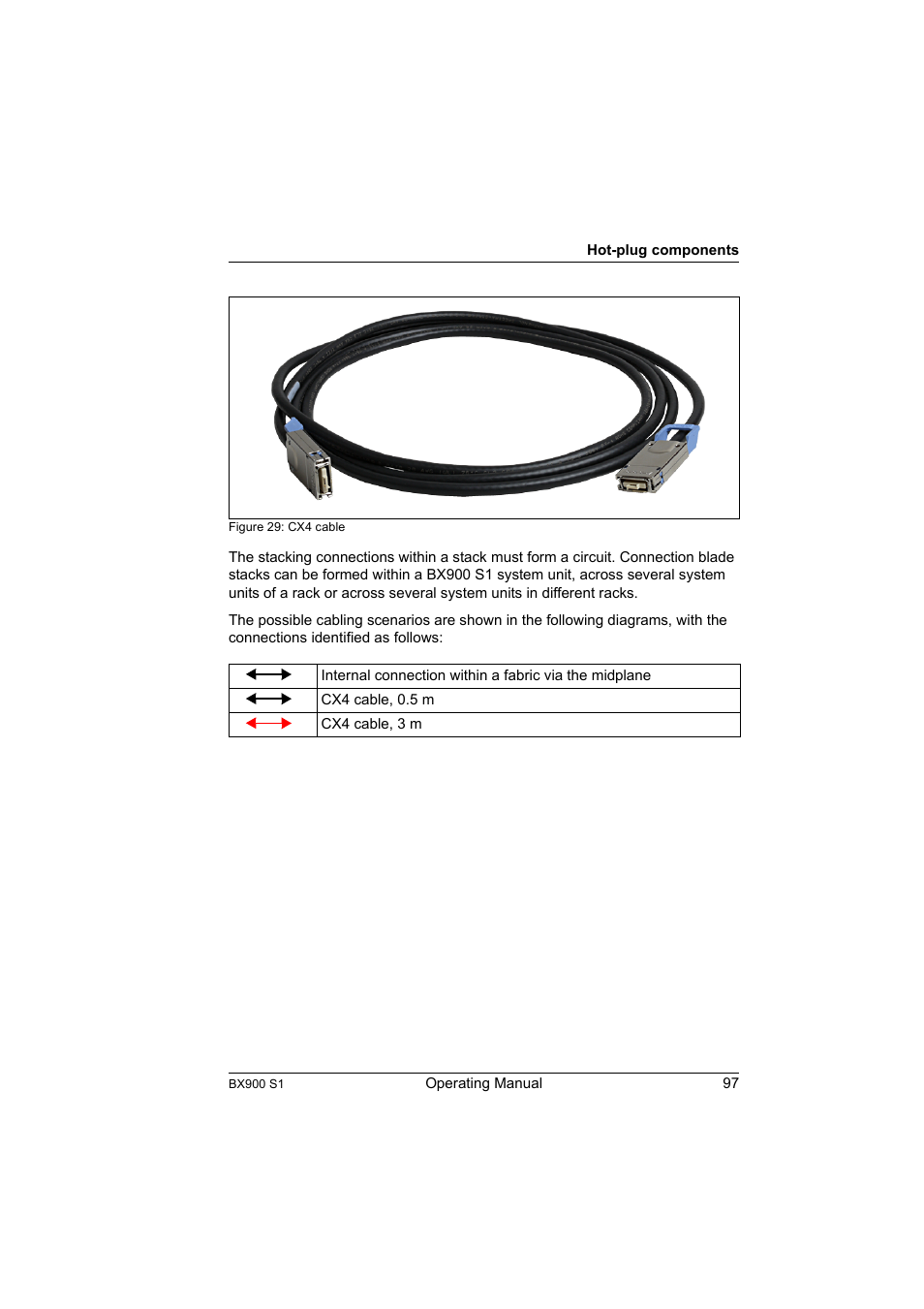 FUJITSU BX900 S1 User Manual | Page 97 / 142