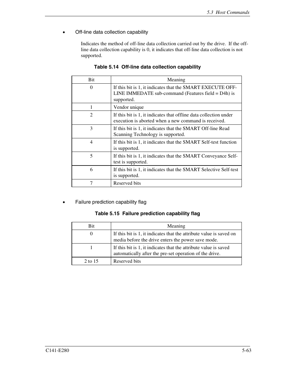 FUJITSU MHZ2250BJ User Manual | Page 137 / 320