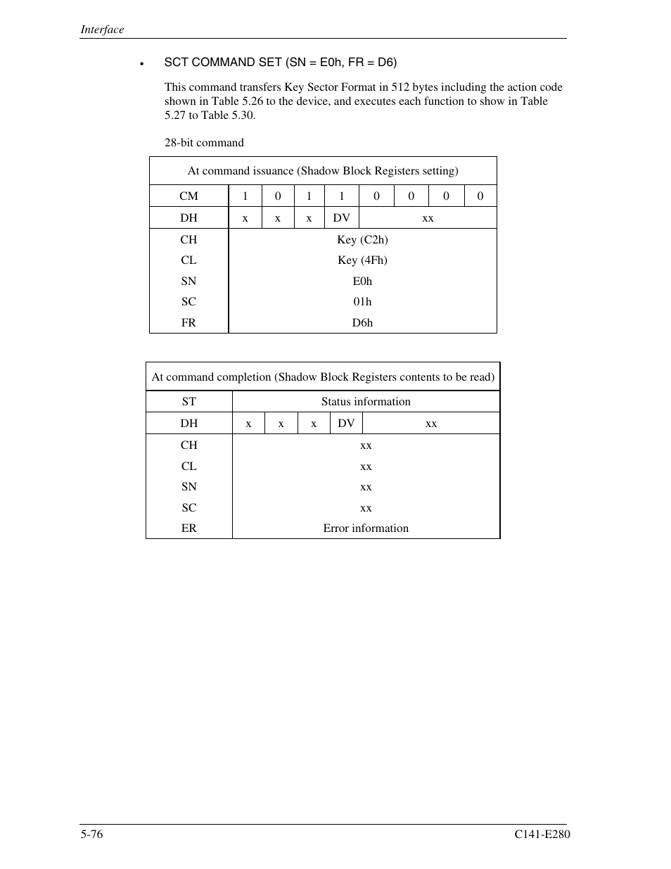 FUJITSU MHZ2250BJ User Manual | Page 150 / 320