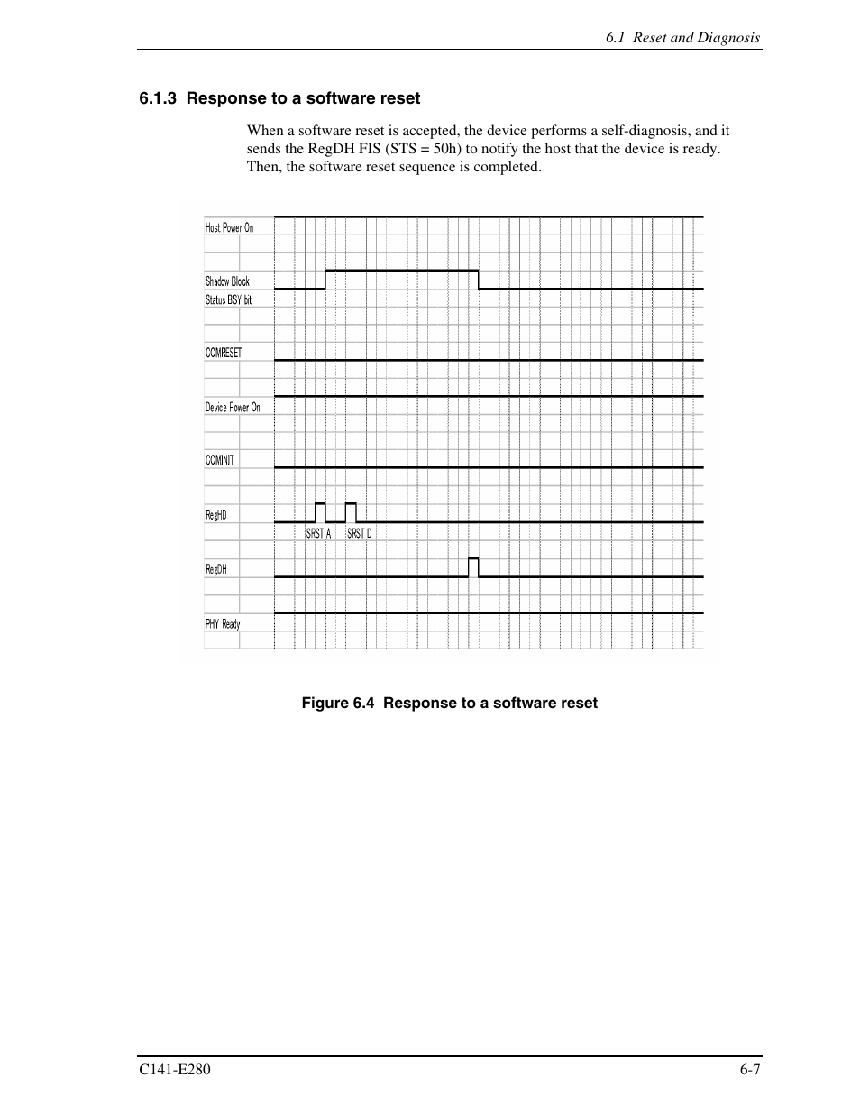 3 response to a software reset | FUJITSU MHZ2250BJ User Manual | Page 269 / 320