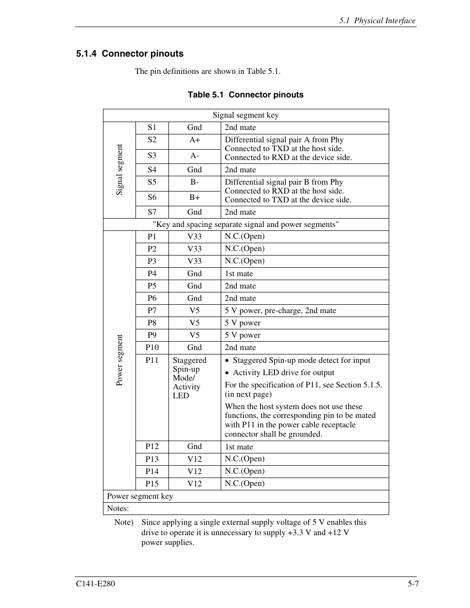 4 connector pinouts | FUJITSU MHZ2250BJ User Manual | Page 81 / 320