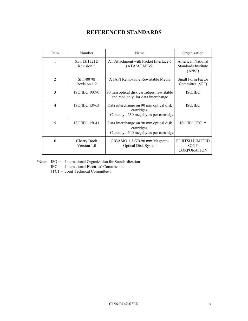 Referenced standards | FUJITSU MCE3130AP User Manual | Page 10 / 175