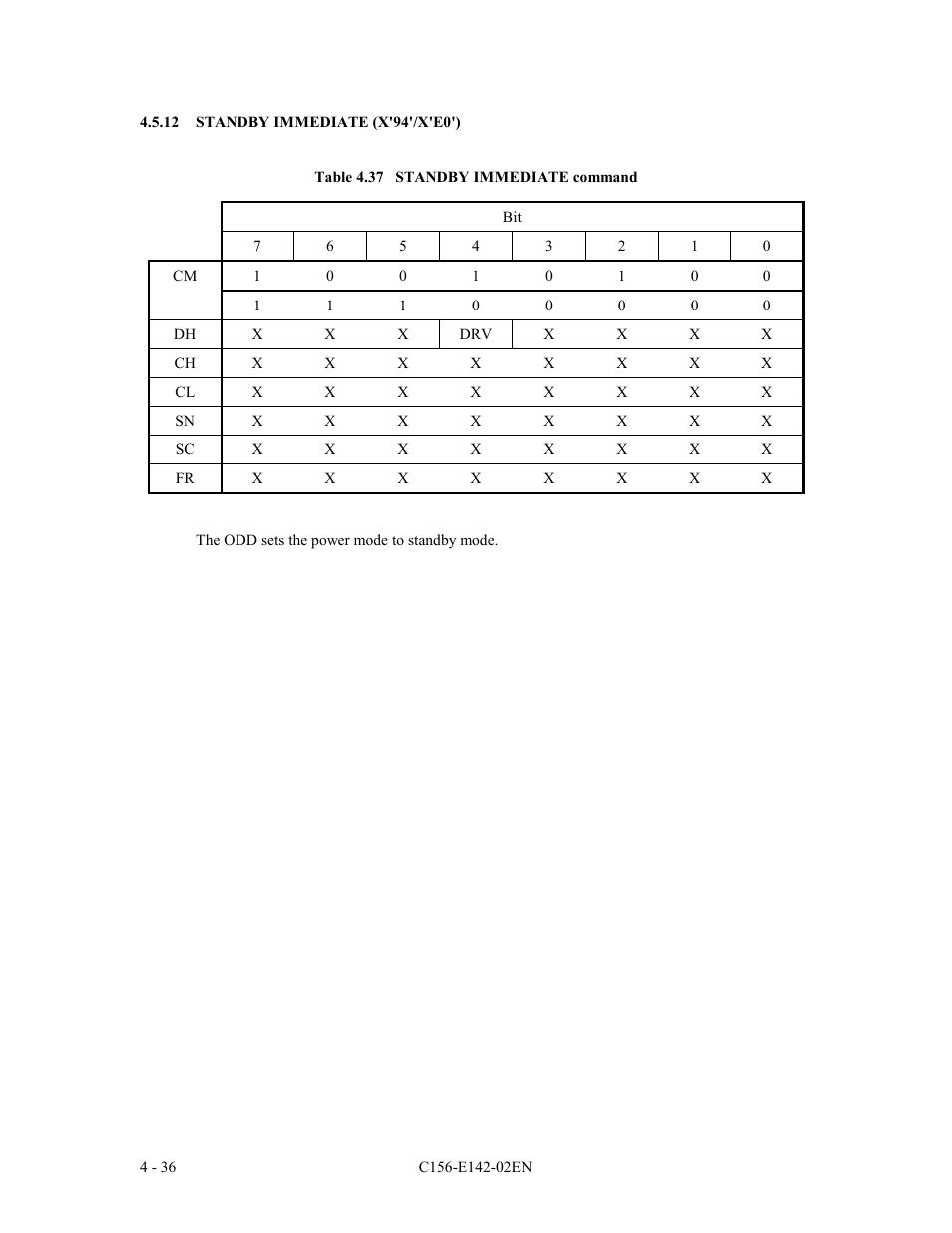 12 standby immediate (x'94'/x'e0') | FUJITSU MCE3130AP User Manual | Page 104 / 175